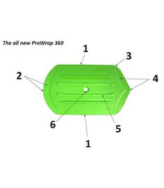 ProWrap 360 Green
