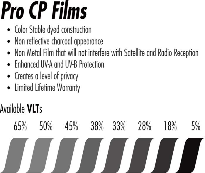 MaxPro CP Windowfilm