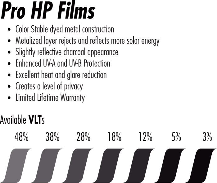 MaxPro HP Windowfilm